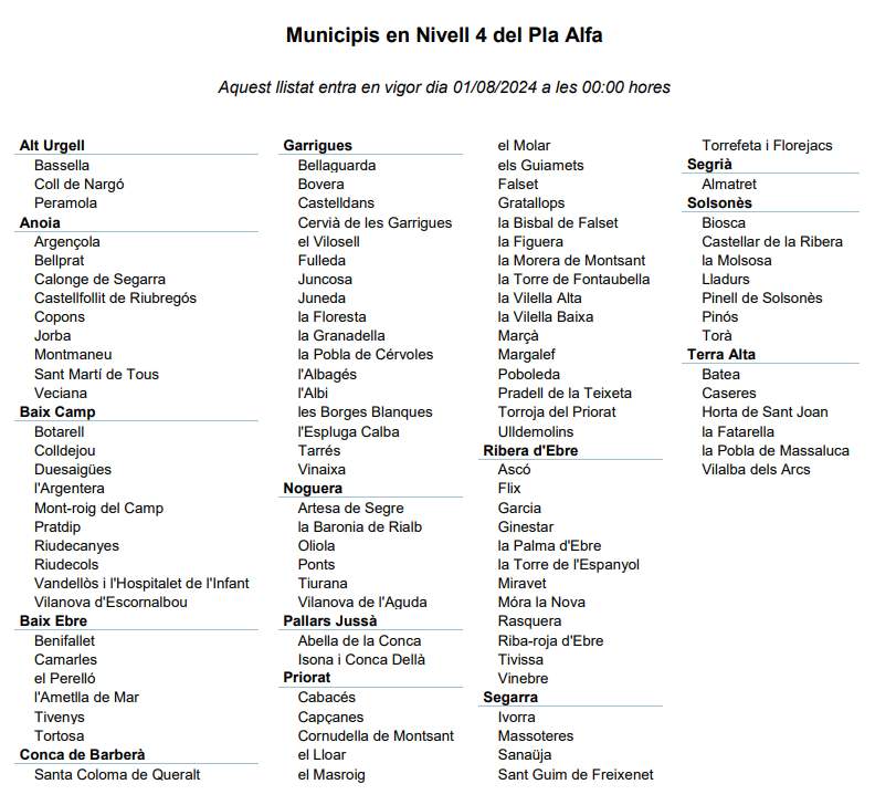 Municipios Nivel 4 plan|plano Alfa Municipios Nivel 4 plan|plano Alfa