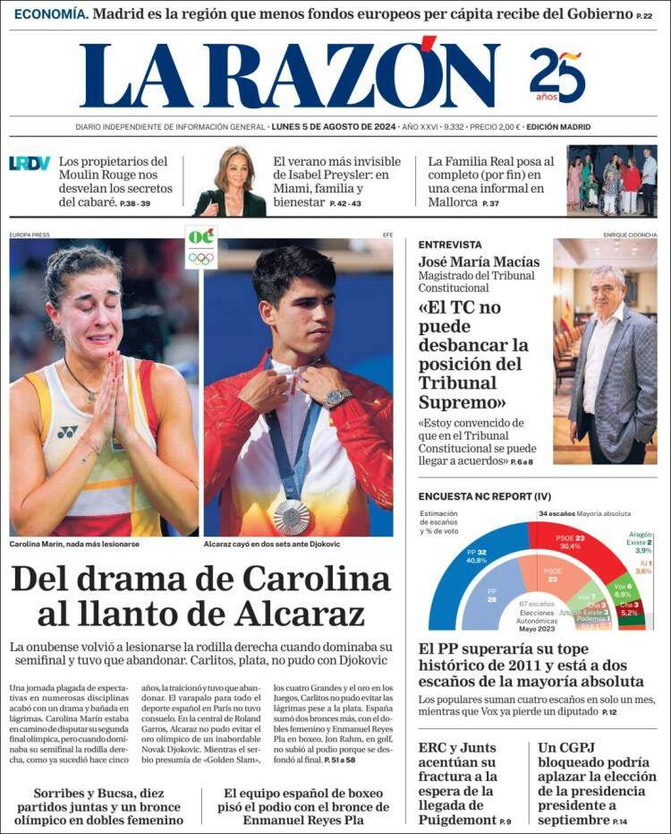 Portada 'La Razón' Portada 'La Razón'