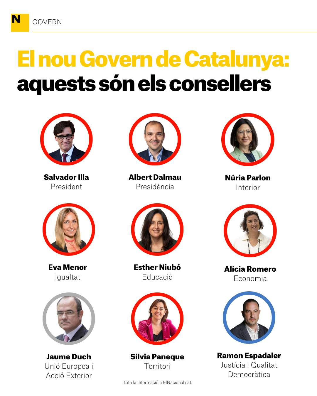 El nou Govern de Salvador Illa El nou Govern de Salvador Illa