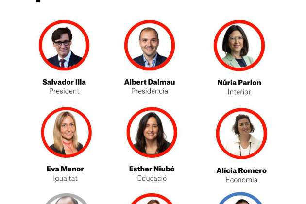 El nou Govern de Salvador Illa El nou Govern de Salvador Illa