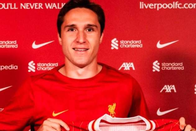 Federico Chiesa Federico Chiesa