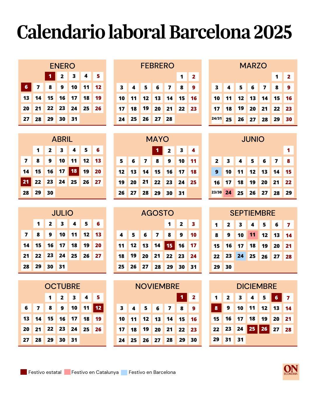 Calendario laboral Barcelona 2025 todos los puentes y festivos