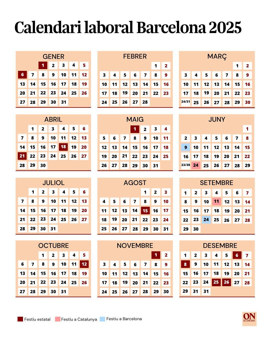 Calendari laboral Barcelona 2025 Calendari laboral Barcelona 2025