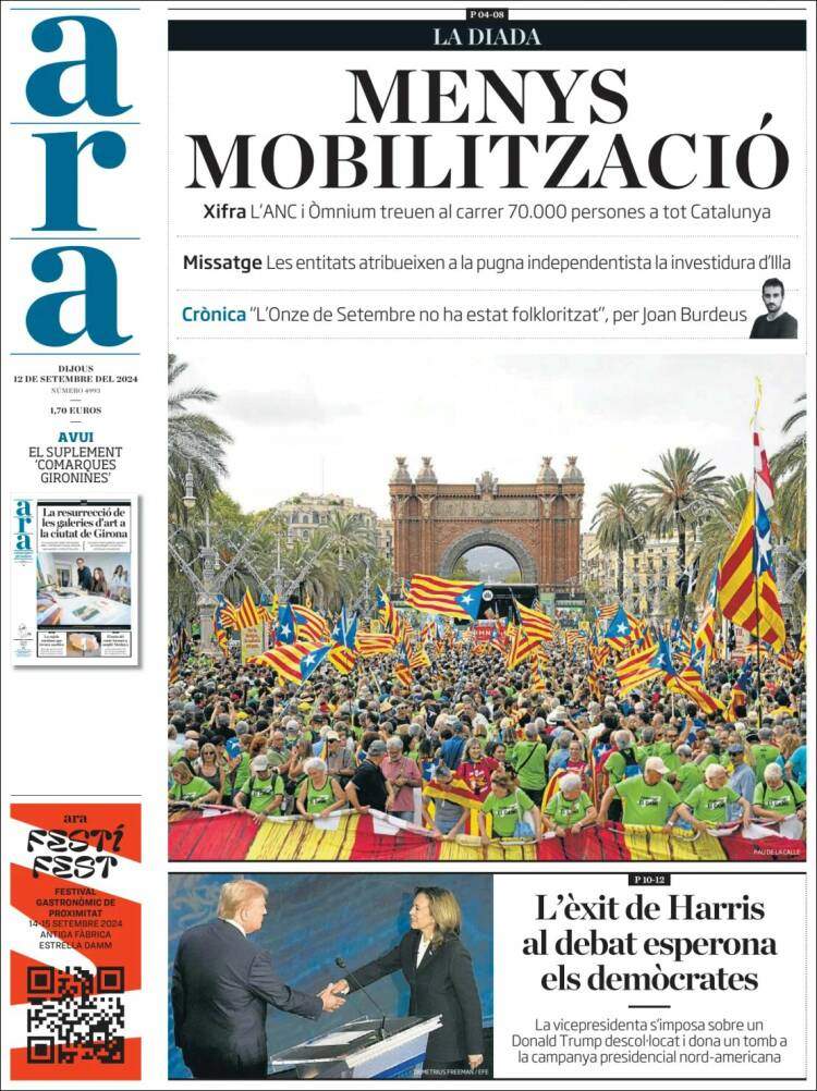 Ahora Ahora
