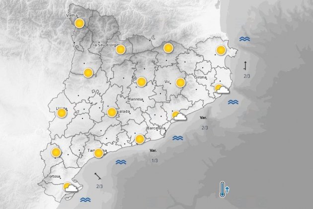 temps 1 juliol temps 1 juliol