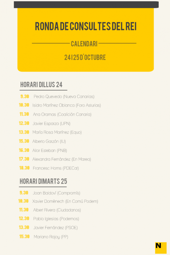 Calendari consultes Rei