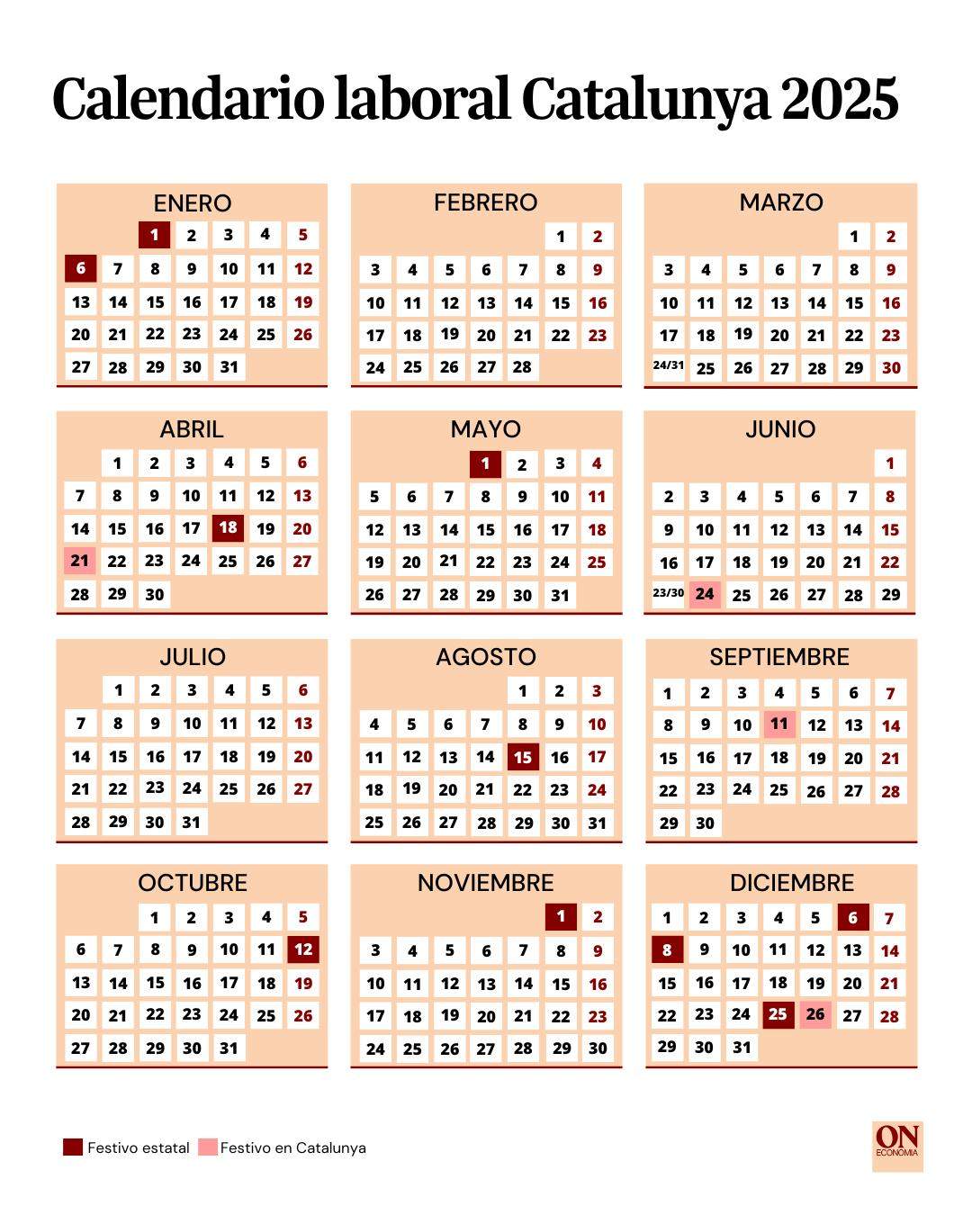 Calendario laboral Catalunya 2025 Calendario laboral Catalunya 2025