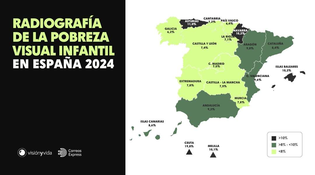 pobreza visual pobreza visual