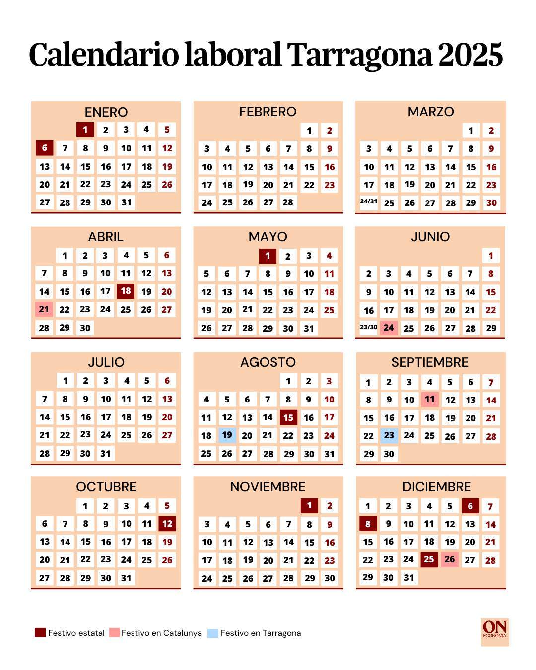 Calendario laboral Tarragona 2025 Calendario laboral Tarragona 2025