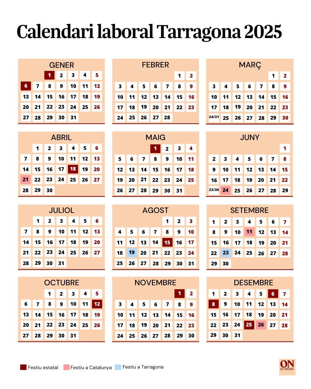 Calendari laboral Tarragona 2025 Calendari laboral Tarragona 2025