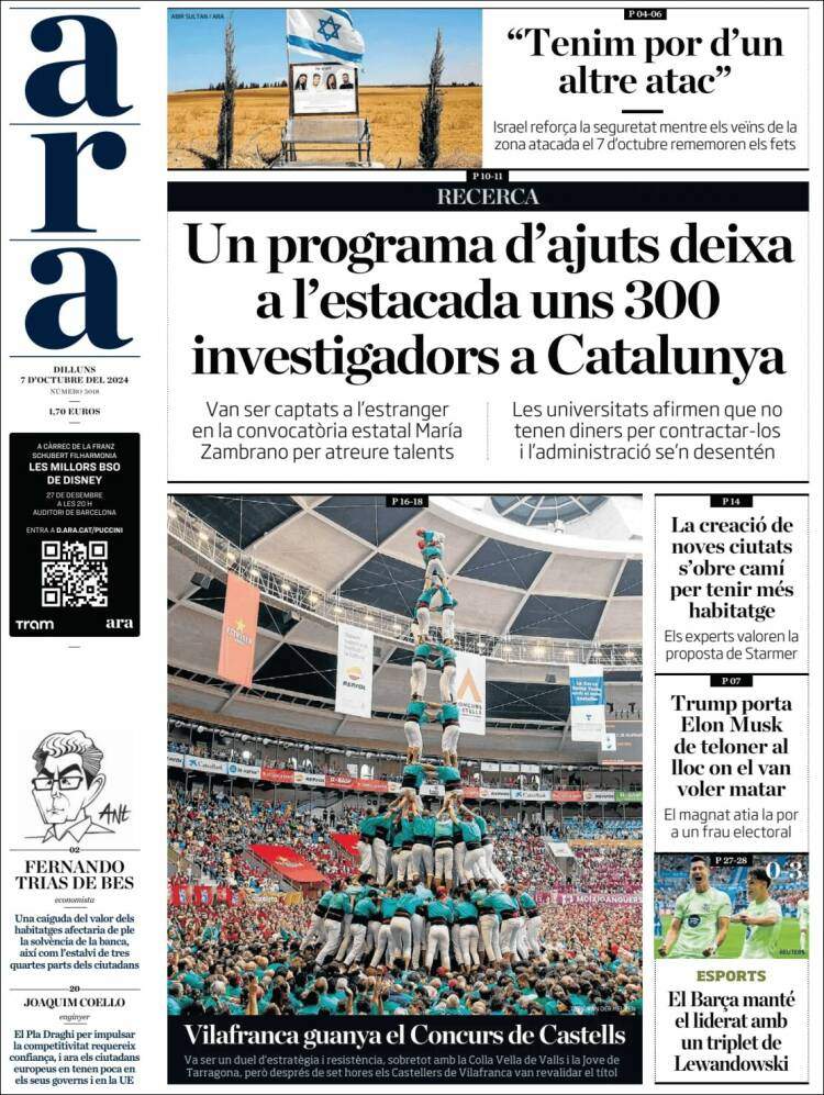 Ahora Ahora