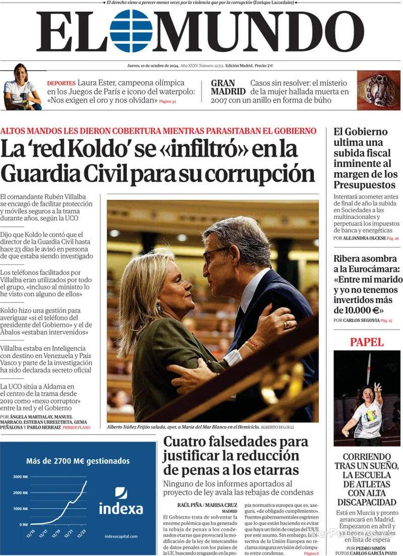 El Mundo El Mundo