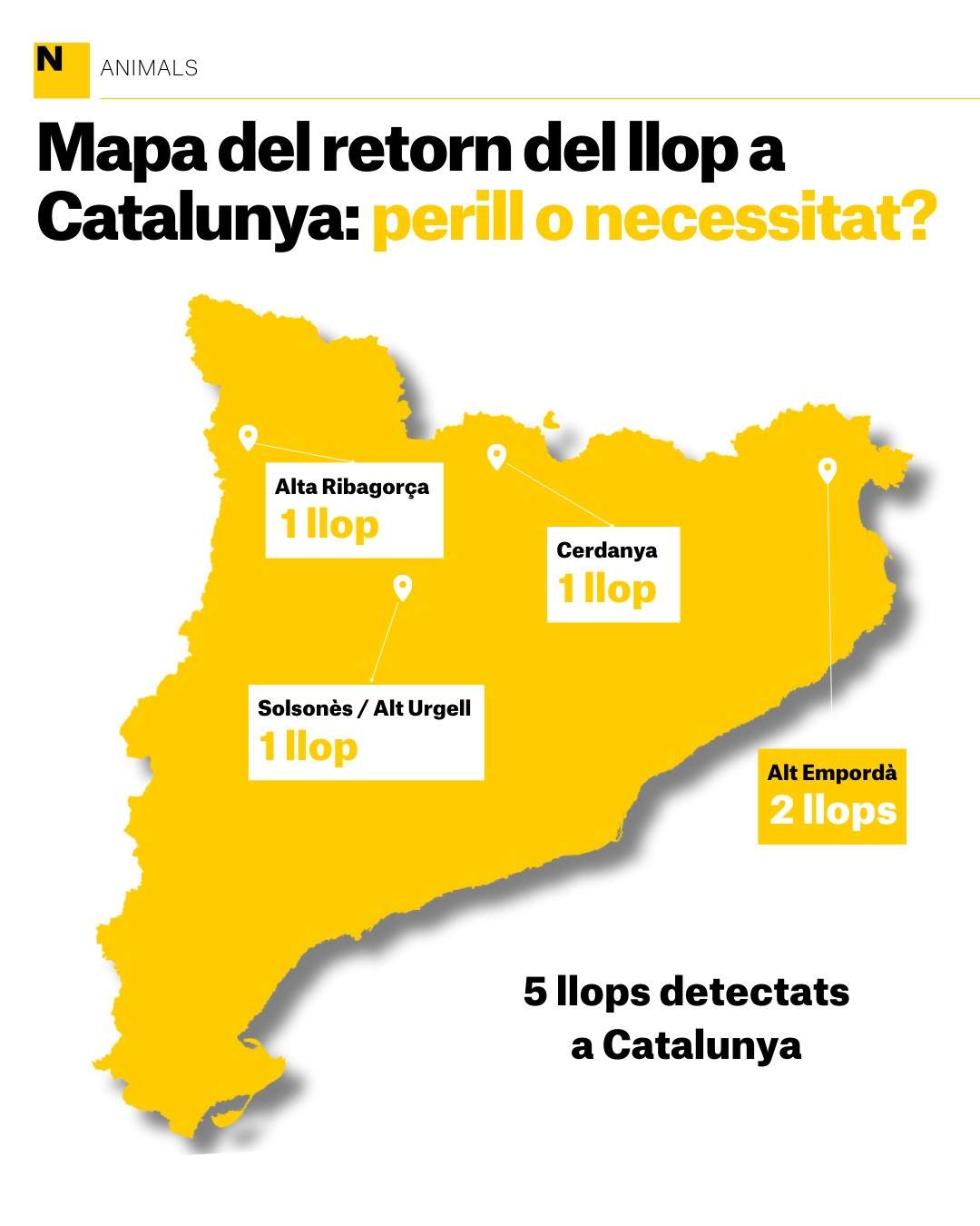 Mapa del retorn del llop a Catalunya perill o necessitat Mapa del retorn del llop a Catalunya perill o necessitat
