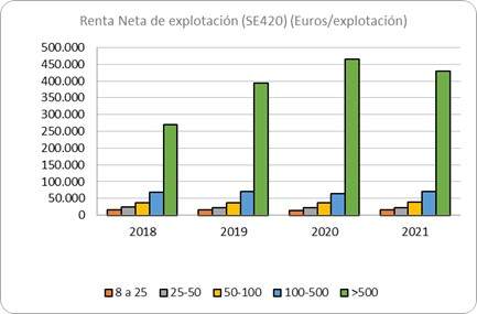Grafico Azcarate Grafico Azcarate