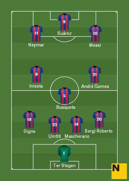 Alineació VAL FCB