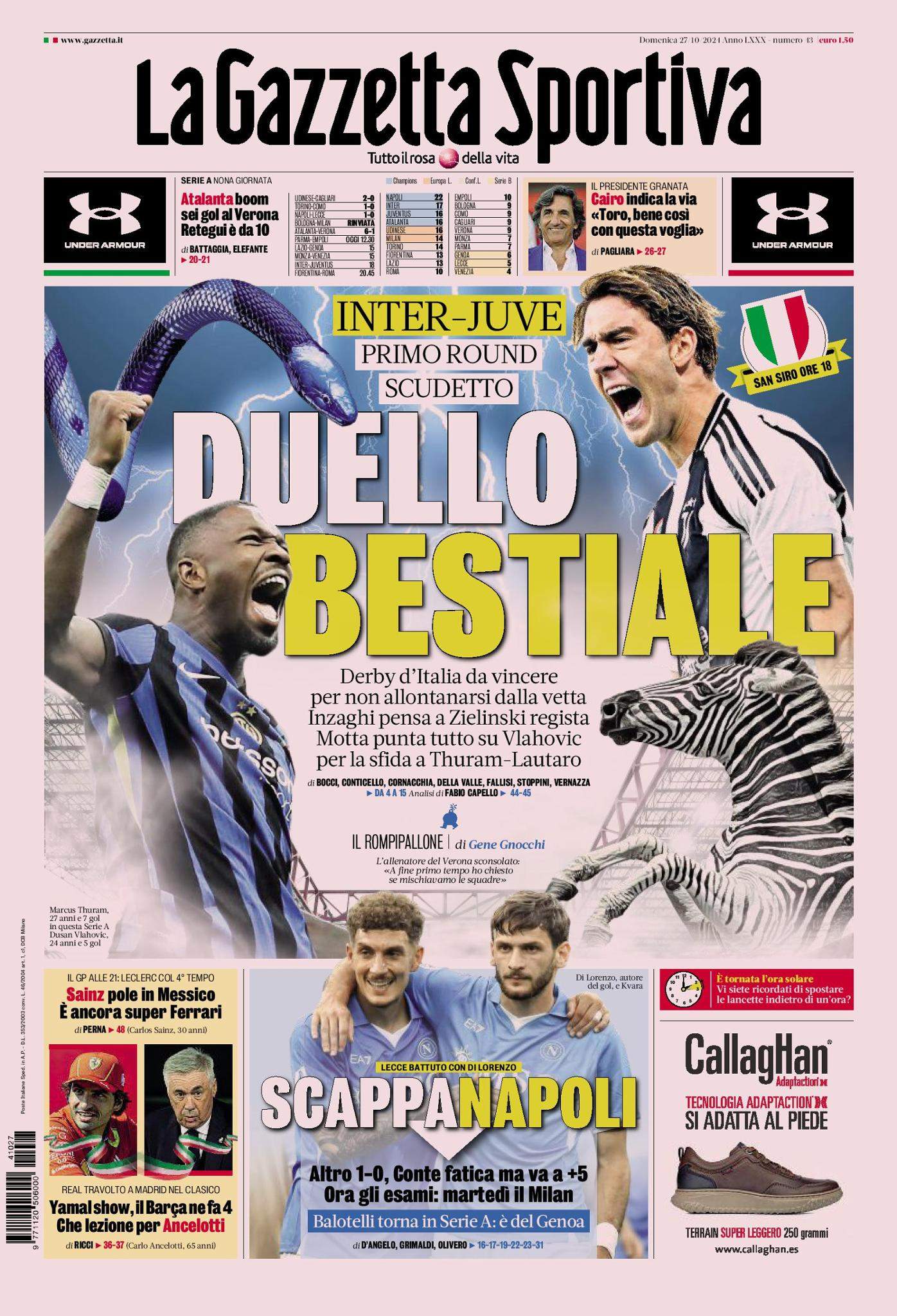 Gazzeta Sportiva Gazzeta Sportiva
