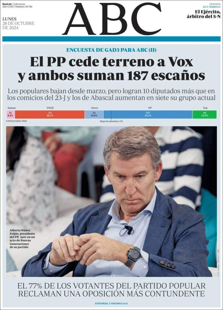 ABC ABC