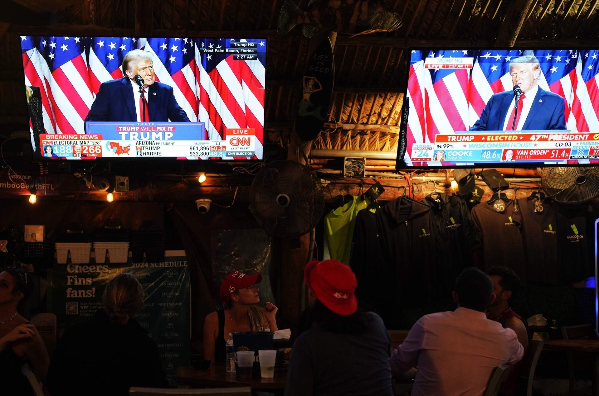 EuropaPress 6324982 fuerte lauderdale nov 2024 supporters of the republican party attend an EuropaPress 6324982 fuerte lauderdale nov 2024 supporters of the republican party attend an