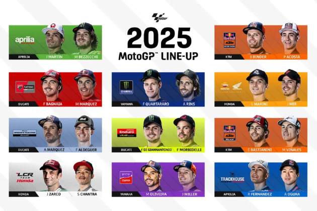 MotoGP equipos 2025 pilotos / Foto: MotoGP MotoGP equipos 2025 pilotos / Foto: MotoGP