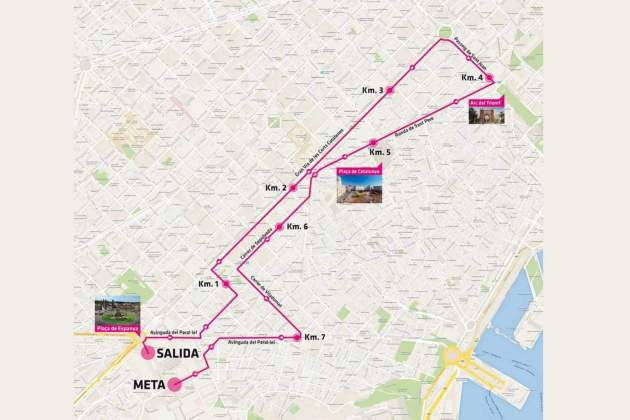 Carrera de la Mujer 2024 Barcelona recorrido