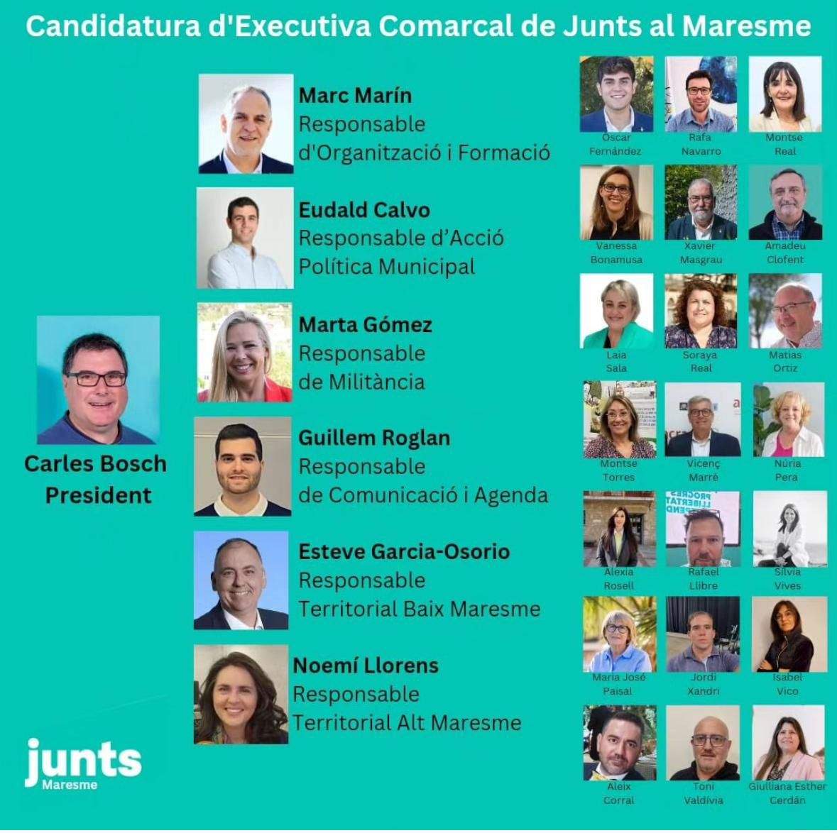 La candidatura liderada per Carles Bosch en les eleccions de l'executiva de Junts al Maresme La candidatura liderada per Carles Bosch en les eleccions de l'executiva de Junts al Maresme