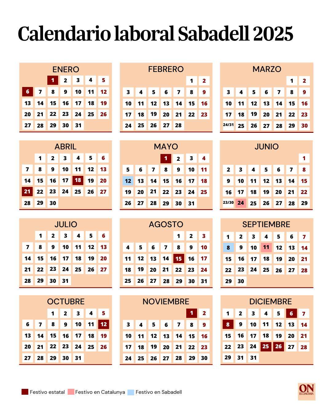 Calendario laboral Sabadell 2025 Calendario laboral Sabadell 2025