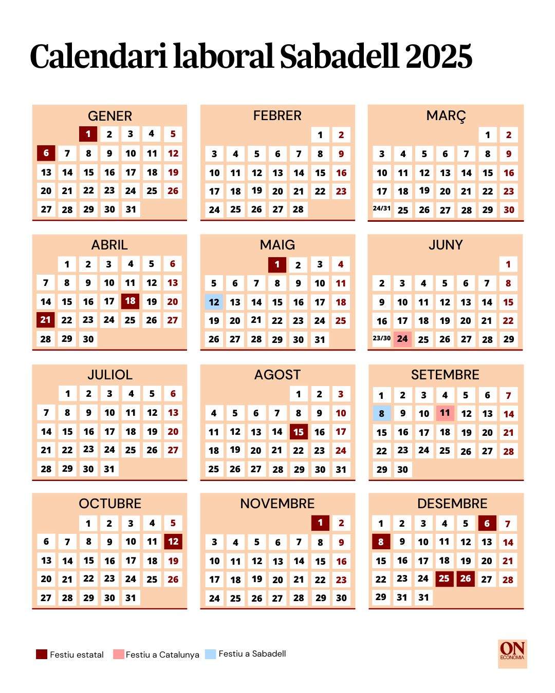 Calendari laboral Sabadell 2025 Calendari laboral Sabadell 2025