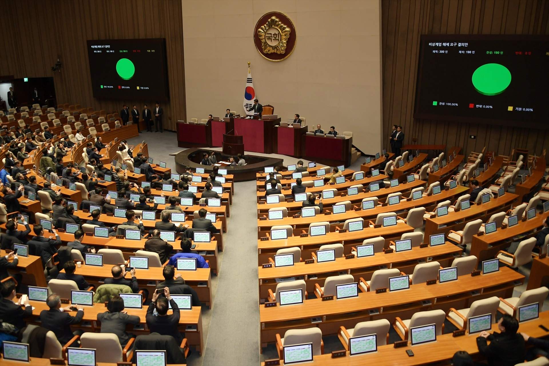 El presidente de Corea del Sur da marcha atrás y levanta la ley marcial