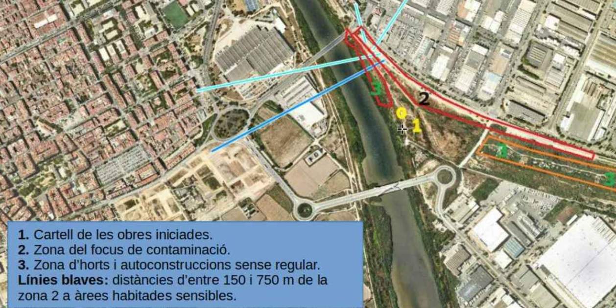 Gràfic fet per DEPANA. Terrenys contaminats Gràfic fet per DEPANA. Terrenys contaminats