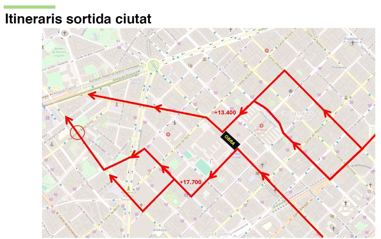 itineraris sortida ciutat obres l8 fgc itineraris sortida ciutat obres l8 fgc