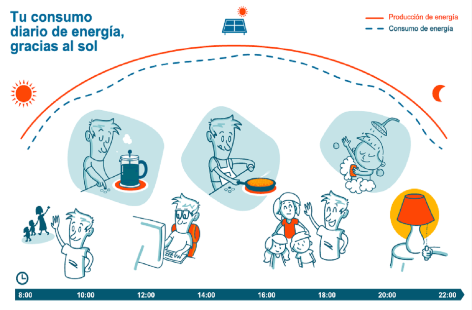 Captura de pantalla 2018 07 23 a las 11.25.17 (1) Captura de pantalla 2018 07 23 a las 11.25.17 (1)