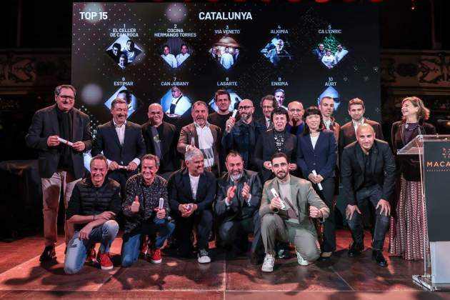 Top 15 Catalunya Macarfi Top 15 Catalunya Macarfi