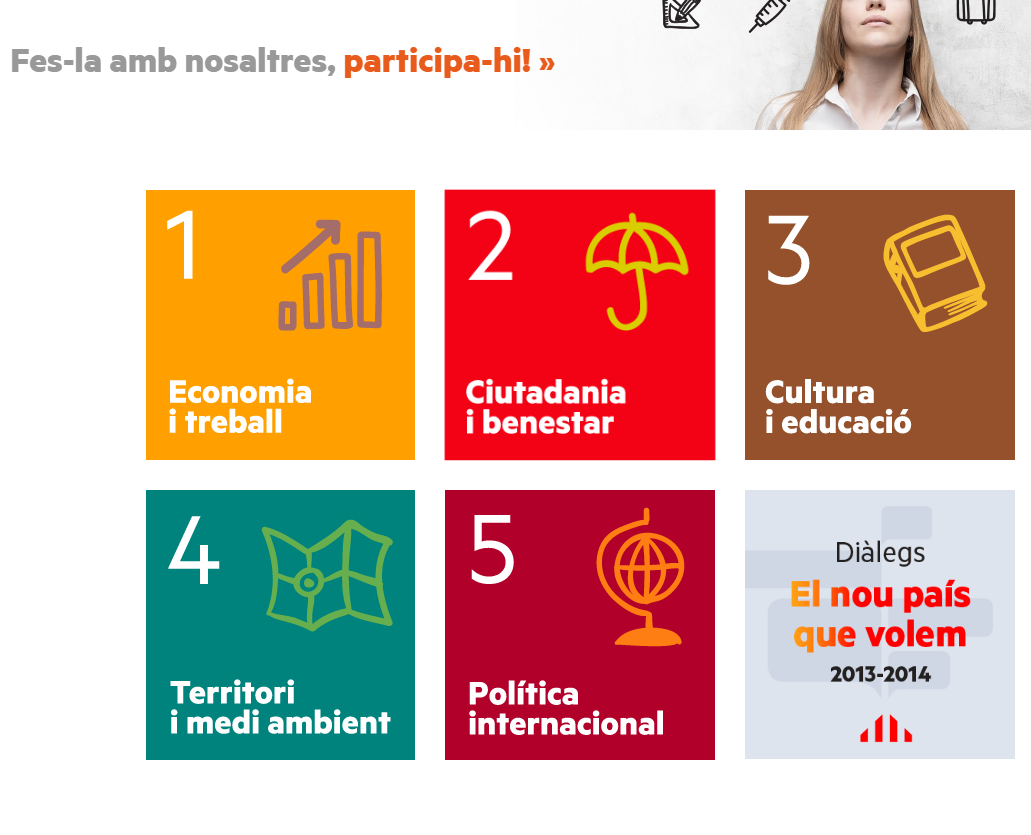 ERC engega un procés participatiu per sumar suports a l’independentisme