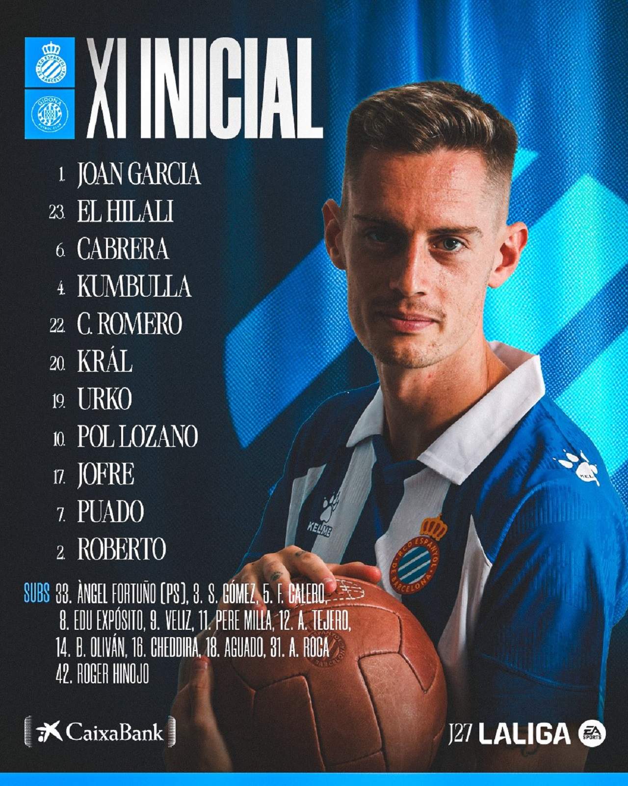 11 Espanyol vs Girona 11 Espanyol vs Girona