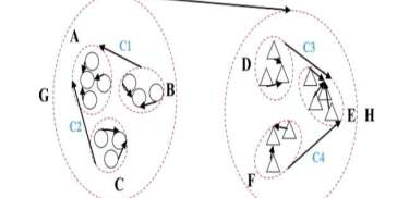 'Torque Clustering'