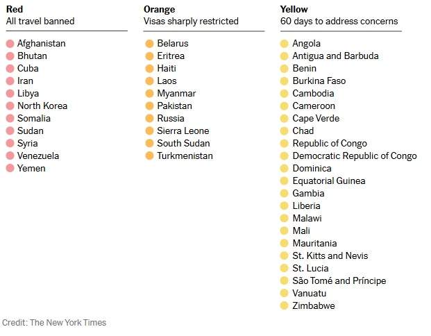 llista de paisos prohibits trump new york times llista de paisos prohibits trump new york times
