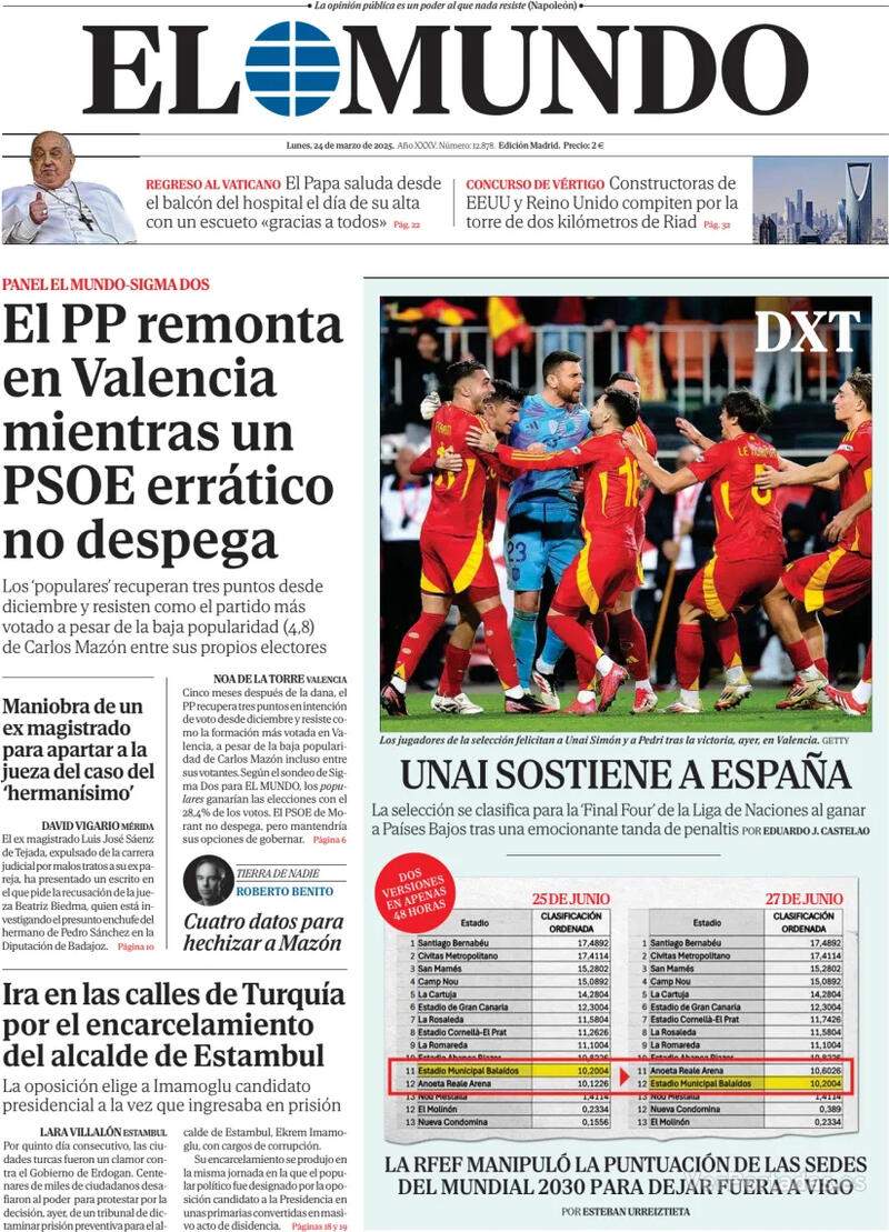 El Mundo El Mundo