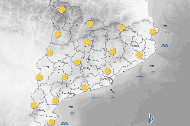 temps 6 agost