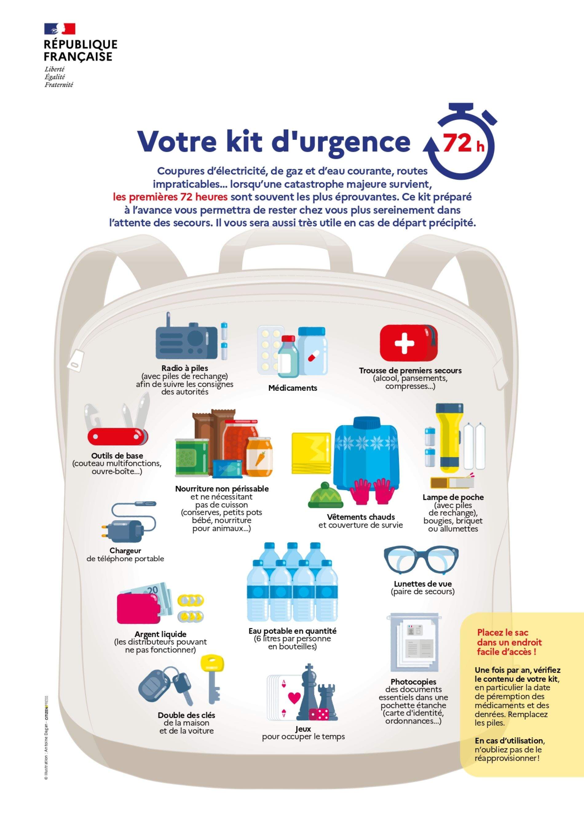 Què en sabem del kit de supervivència que la UE recomana en cas d'emergència