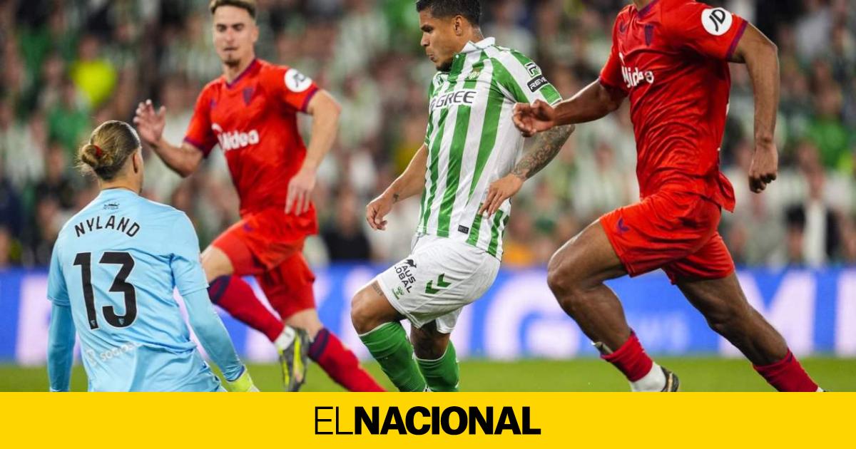 Pellegrini met en danger Cucho Hernández avec sa dernière demande, il joue au Real Madrid