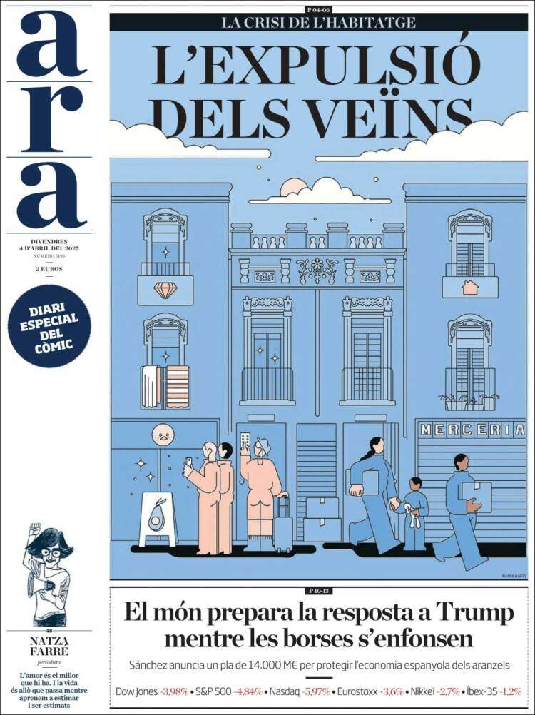Ahora
