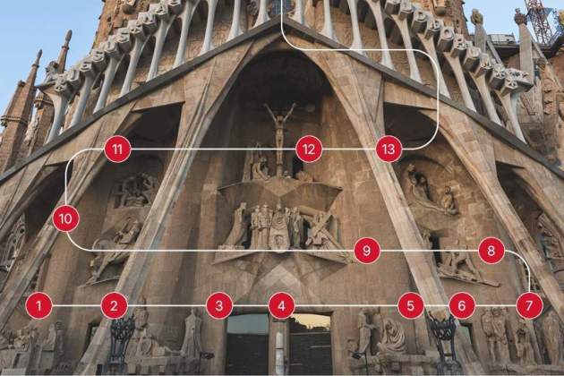 orden lectura fachada passio sagrada familia orden lectura fachada passio sagrada familia