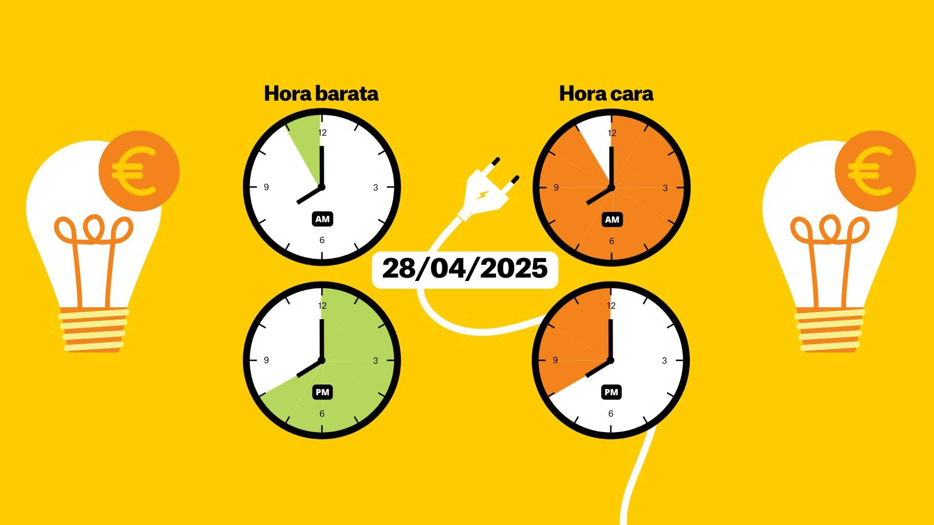 precio luz hoy (9)