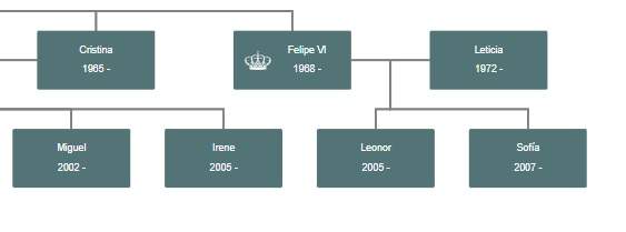 arbre arbre