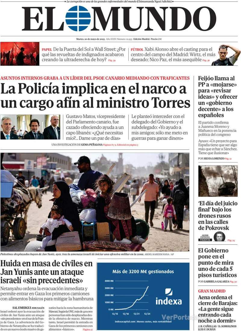El Mundo El Mundo