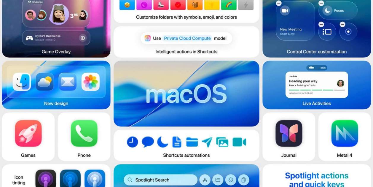 Aquestes són les principals novetats de macOS Tahoe Aquestes són les principals novetats de macOS Tahoe