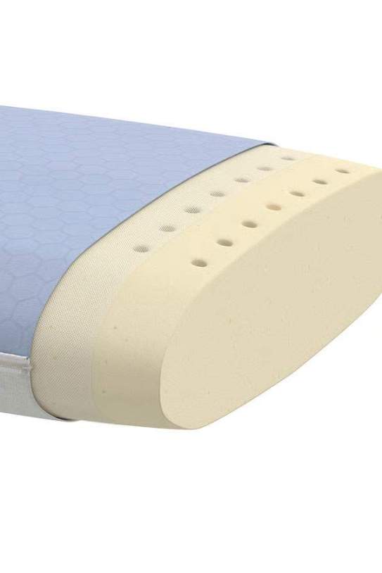 Coixí ergonòmic KVARNVEN Coixí ergonòmic KVARNVEN