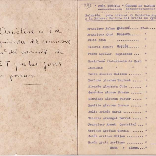 Relación de afiliados al grupúsculo ultraderechista Peña iberica Cruces de Sangre. Fuente Biblioteca del CRAI. Universidad de Barcelona (1) Relación de afiliados al grupúsculo ultraderechista Peña iberica Cruces de Sangre. Fuente Biblioteca del CRAI. Universidad de Barcelona (1)