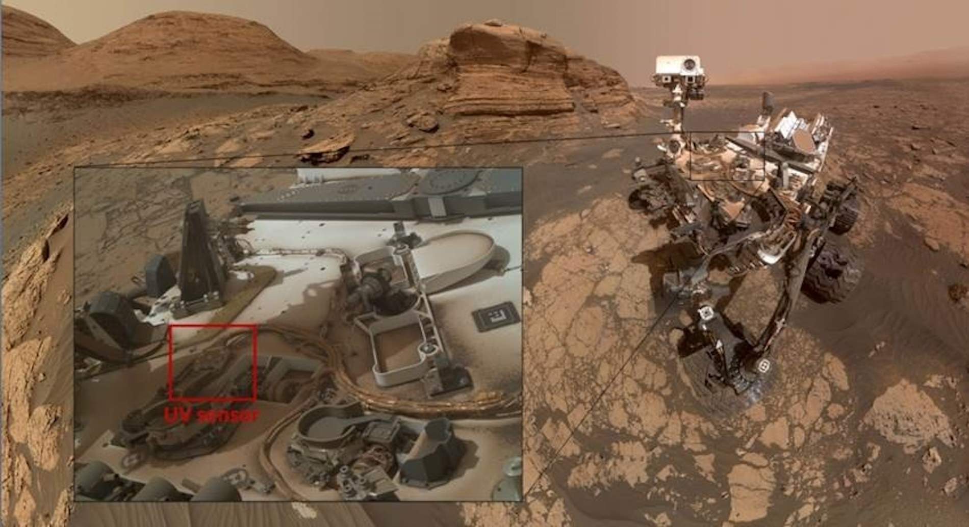 La pista de la NASA que podria tirar per terra les aspiracions de vida a Mart