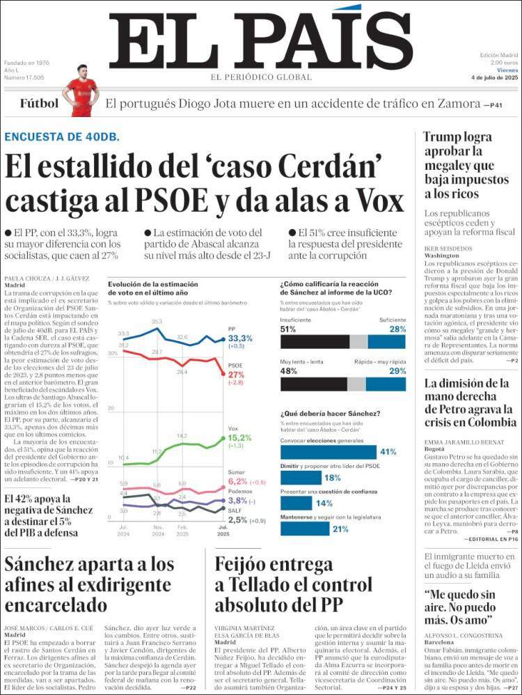 'El País' 4 'El País' 4